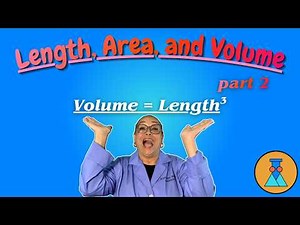 Volume with SI Definitions | Everyday Chemistry