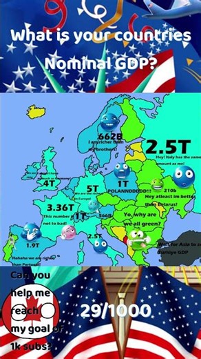 What is your countries Nominal GDP? #europe #edit #cool
