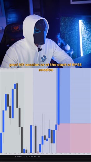 MadCharts | #1 Certified Trader on Instagram: "Pure crisp #trading #forex #madcharts #sharethemadness"