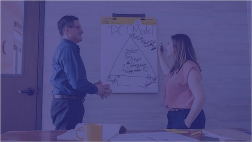 Change Management | What is Change Management | Prosci