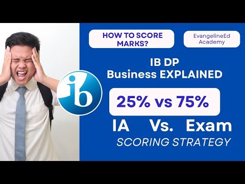 IB Business Management: FULL Assessment Breakdown (Score 7 Strategy) Exam Revision #ibexam