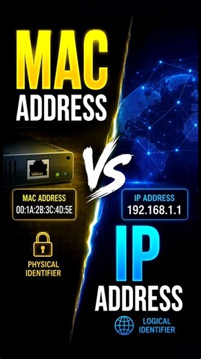 MAC Address vs IP Address #macaddress #ipaddress #shorts