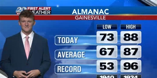 WCJB First Alert Weather Forecast | 11 p.m. Saturday