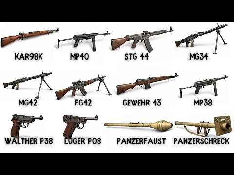 Every German Infantry Weapon Used in World War II Explained