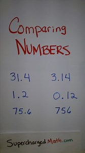 1.7K views | More Math Video Lessons here: www.SuperchargedMath.com Be sure to subscribe and please share with a friend! Aurora Supercharged Science & Math | Supercharged Science and Math Education | Facebook