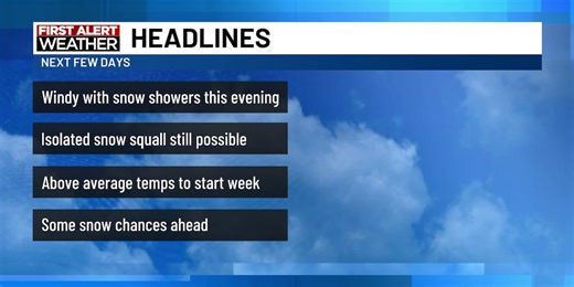 Windy tonight with some chances for snow this week