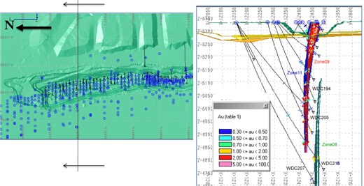 Exploration, Studies, Resources & Reserves - University of Toronto - Online Mining Courses