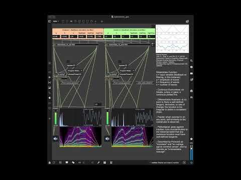 Weierstrass Feedback Synth