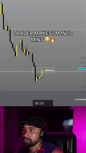 How to Start Day Trading: Tips for Success