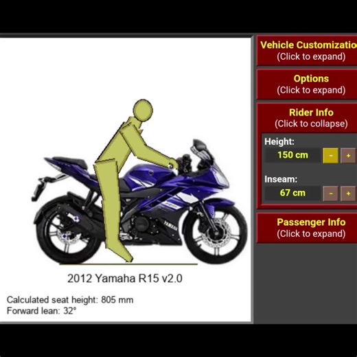 Motorcycle seat & height chart. #R15