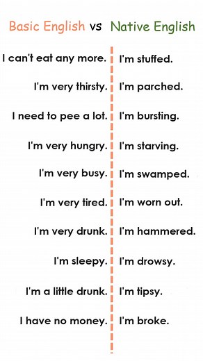 Differences Between Basic English and Native English