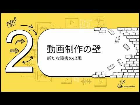 CSI動画：壁を打ち破る：AIと顧客エンゲージメント