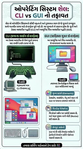 CLI અને GUI નો તફાવત #std9 #digitallearning #shorts #study #funlearning #clips