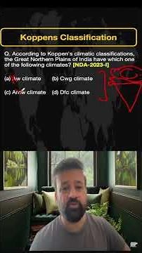 Köppen Climate Classification | Climatology | Geography PYQs | UPSC CDS NDA CAPF