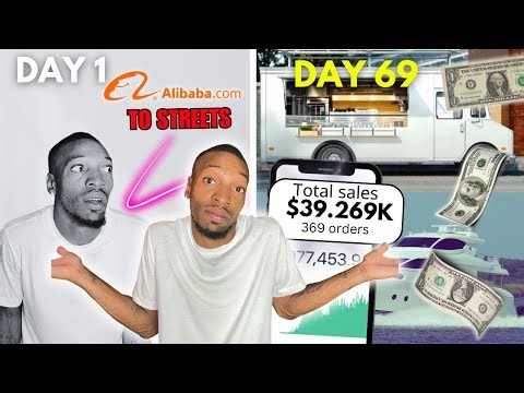 From Alibaba to Your Streets: Unveiling China's Finest Food Truck Suppliers!" | UnCUt. Raw
