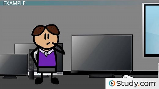 Accounts Receivable | Definition & Examples