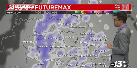 Weather changes ahead