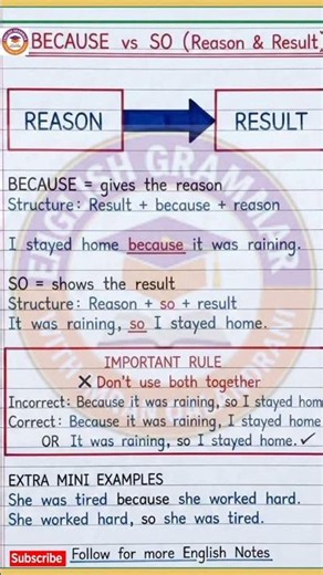 Because vs So in English | Reason vs Result | Grammar Rule with Examples