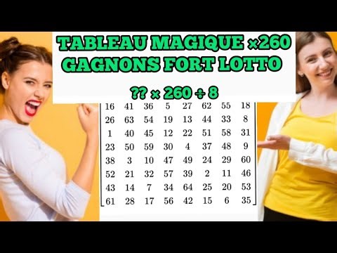 TABLEAU MAGIQUE DE LOTTO