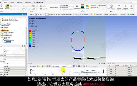 ANSYS Mechanical2020技巧篇：摩擦接触收敛设置