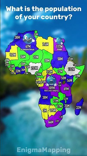 Population of Africa