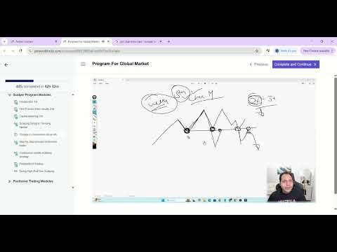 Change in momentum setup 4th 5