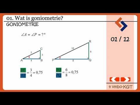 01. Wat is goniometrie? (Serie goniometrie)
