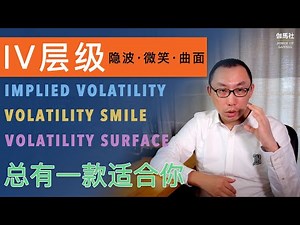 总有一款隐含波动率适合你，Implied Volatility层级：微笑曲线，波动率曲面，隐含波动率 | Volatile Smile, Surface, Implied Volatility