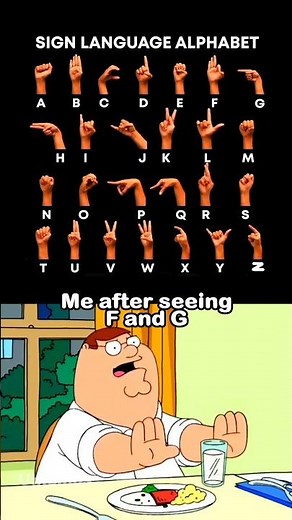 Sign language alphabet 🤨