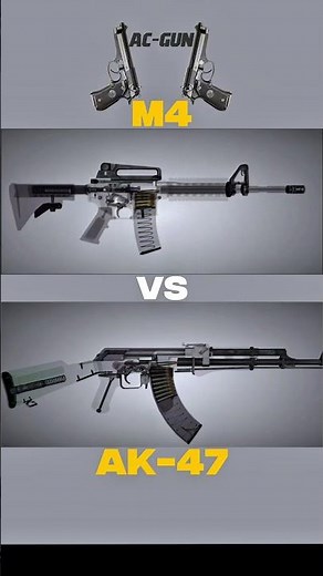 M4 (Direct Impingement) vs AK-47 (Long Stroke Piston) | Cycle of Operation