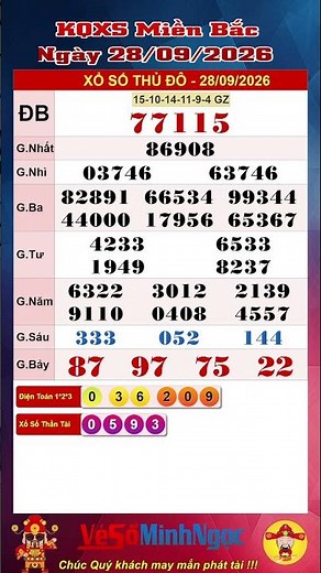 North Lottery, XSMB 09/28/2026, Live Lottery Results, Hanoi Lottery, Northern Lottery Results