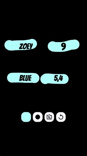 My name, my age, my favorite color my height all of those are true￼