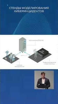 Cyber Incident Simulation Testbeds
