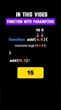 Day 17 | Function with Parameters in JavaScript