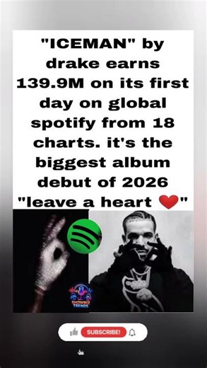 Drake’s "ICEMAN" Just Broke the Internet! ❄️📈 #shorts #drake #spotify #iceman