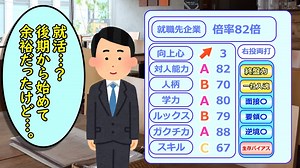 見えない前提