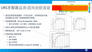 Converge 4.0新功能介绍及演示