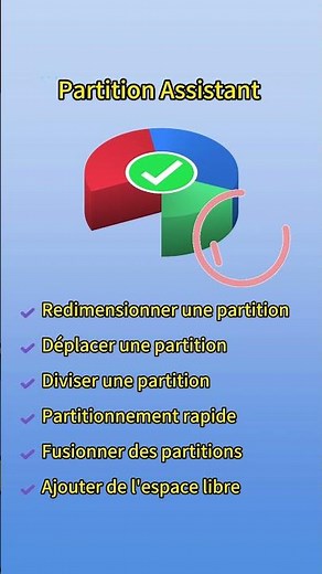 Comment partitionner un disque dur sans perdre vos données ?