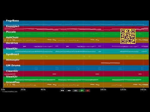 Help ! - Bananarama - (PRO. MIDI demo by MIDIFILES.COM)