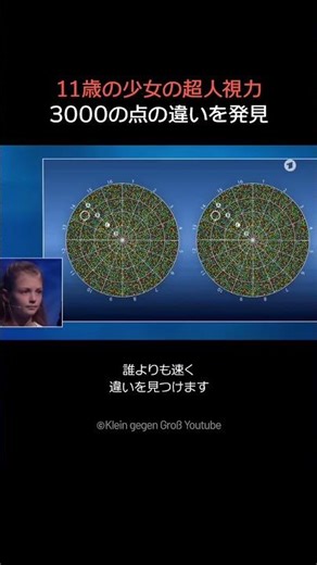 Discovering the difference of 3000 points in the superhuman visual acuity of an 11-year-old girl.