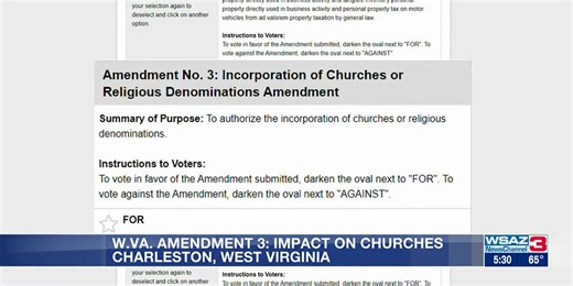 W.Va. Amendment 3: Impact on Churches