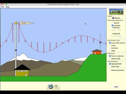 PhET Radio Waves Simulator