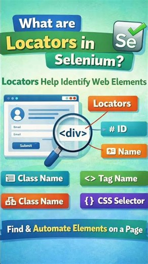 Locators in Selenium for QA Automation #sdet #softwaretesting #selenium