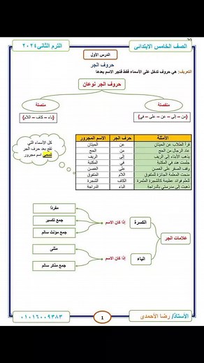 للحصول على pdf 01016009383 | رضا الأحمدي