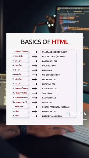 تعلم أساسيات HTML للمبتدئين