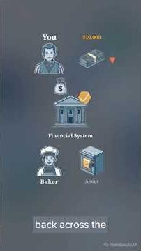 #finance #business #money #work #earning #profit