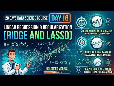 Day 16: Linear Regression & Regularization (Ridge and Lasso)