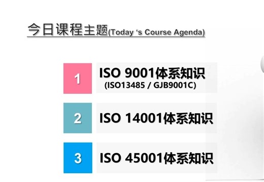 ISO基础知识培训