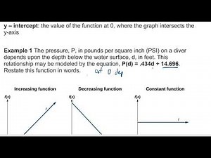 Math 126 2-1 Linear Functions