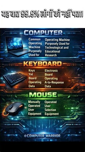 🖥️ Computer, Keyboard & Mouse Full Form | 90% People Don’t Know This!